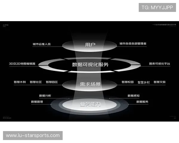 解析“数字孪生”技术在足球训练中的应用：模拟你的对手。